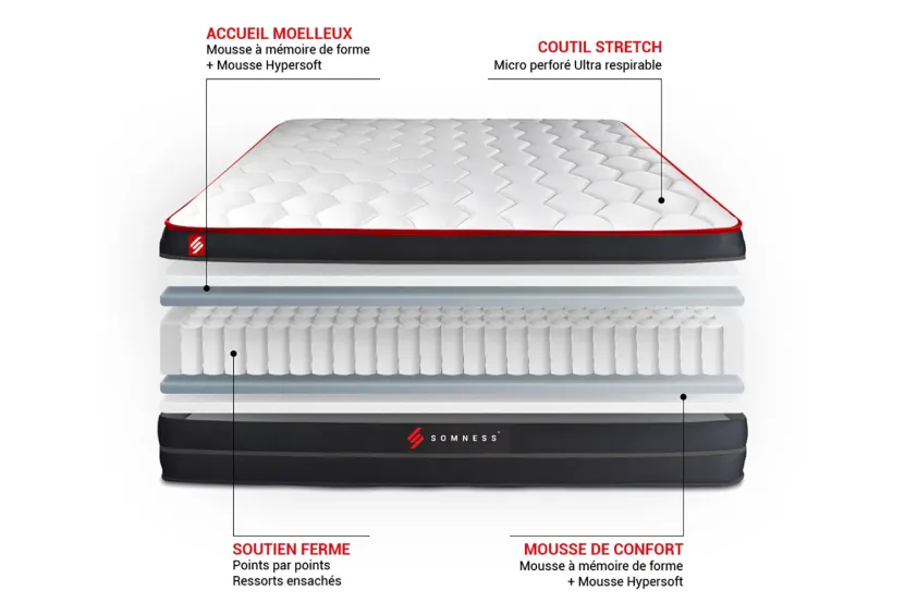 Pack lit complet 200x200 cm - Matelas + Sommier Blanc (en kit) + 2 oreillers + Couette - Boost