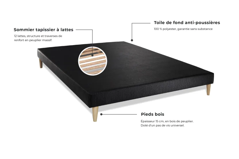 Ensemble Matelas Sommier 140x190 cm - Sommier Noir (déjà monté) - Boost