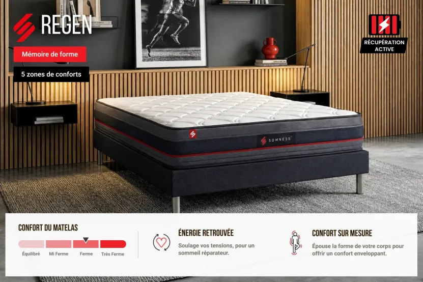 Ensemble Matelas Sommier 140x200 cm - Sommier Blanc (déjà monté) - Regen