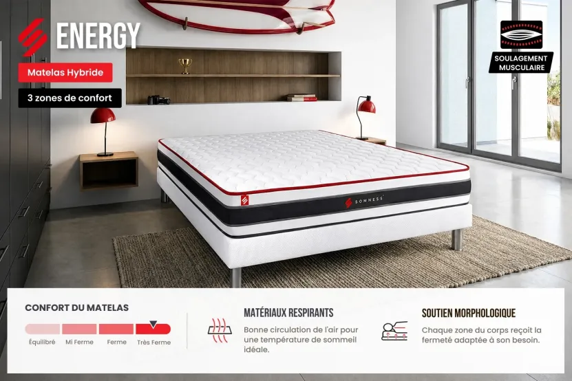 Ensemble Matelas Sommier 160x200 cm - Sommier Blanc (déjà monté) - Energy