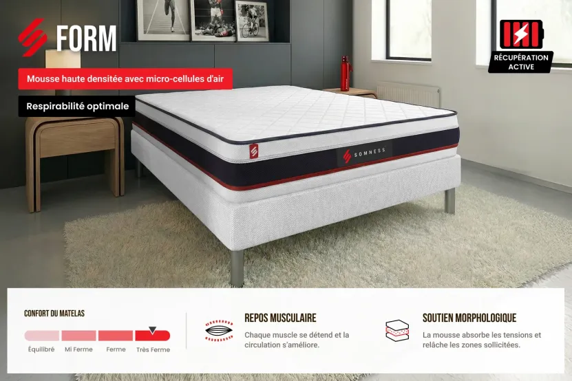Ensemble Matelas Sommier 160x200 cm - Sommier Blanc (déjà monté) - Form