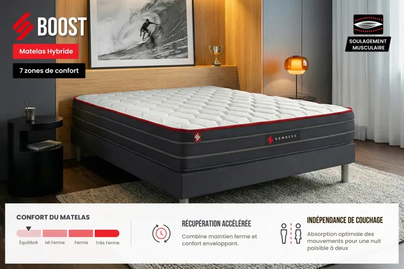 Ensemble Matelas Sommier 160x200 cm - 2 Sommiers Noir - Boost